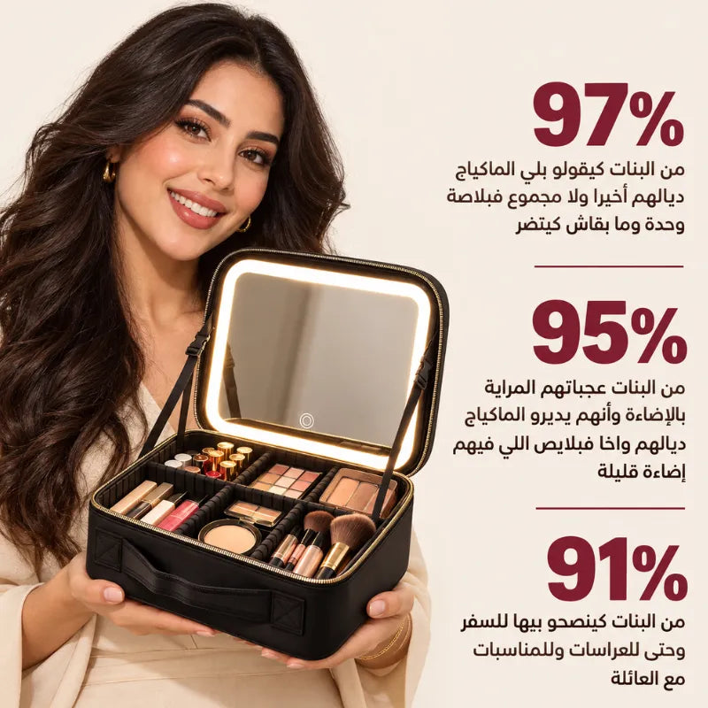 شنطة الماكياج | خلي مستحضراتك ديما مرتبين وبالك ديما مهني